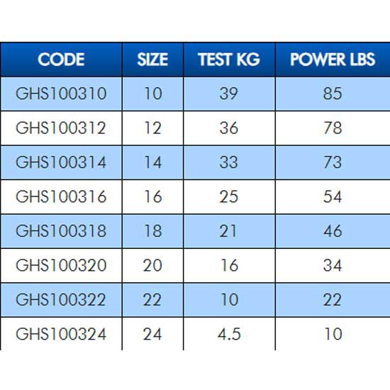 Купить Colmic GHS100316 поворотные Diamond Power  Grey 16 7ft.ru в интернет магазине Семь Футов