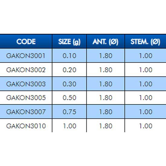 Купить Colmic GAKON3001 плавать Kong 3  Blue 0.10 g 7ft.ru в интернет магазине Семь Футов