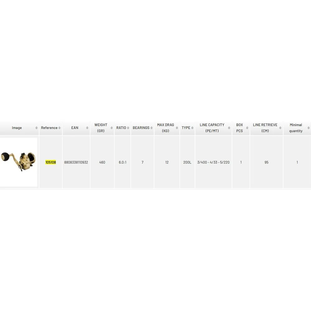 Купить Banax 105108 Катушка для бейткастинга Big Tide Золотистый Gold 200L 7ft.ru в интернет магазине Семь Футов