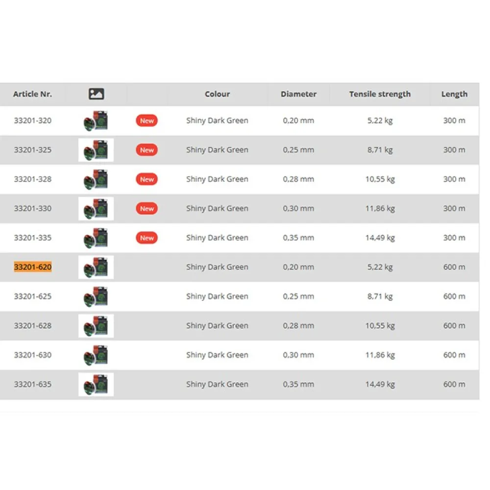Купить Carp expert 33201-630 Монофиламент Chameleon 600 m Бесцветный Shiny Dark Green 0.300 mm 7ft.ru в интернет магазине Семь Футов