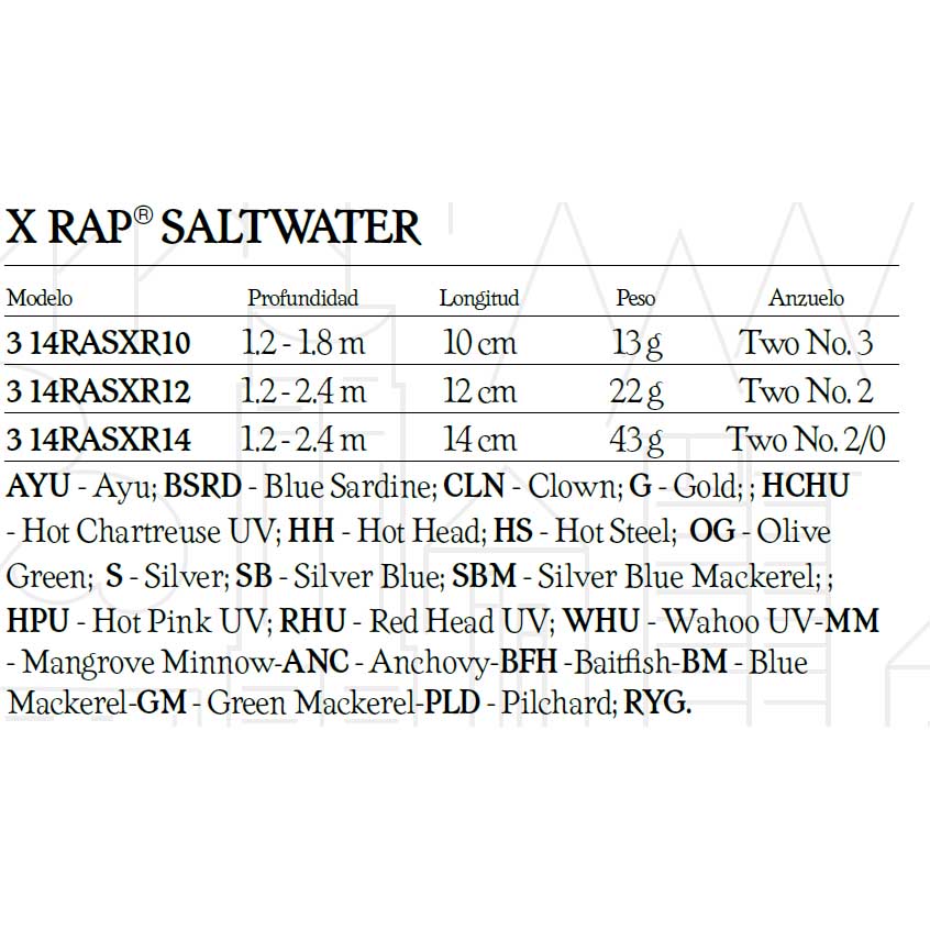 Купить Rapala 14RASXR14FT X-Rap Saltwater 140 Mm 43g Многоцветный FT 7ft.ru в интернет магазине Семь Футов