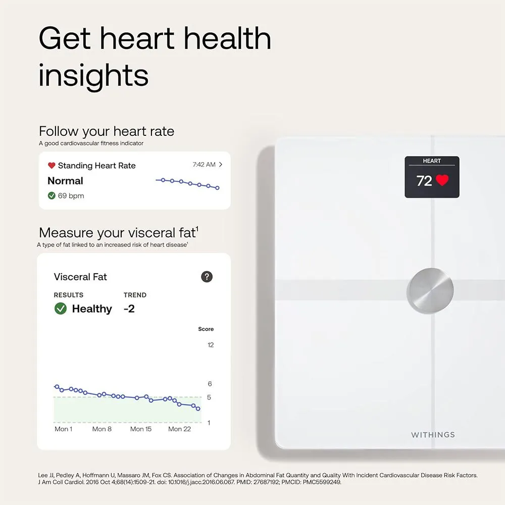 Купить Withings wit3700546708206 Весы Body Smart White 35x30x15 7ft.ru в интернет магазине Семь Футов