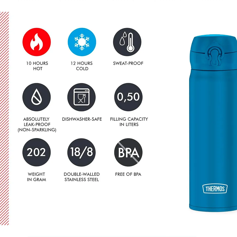 Купить Thermos 4035.255.050 термос Ultra Light 500ml Matt Azure Water 20x10x10 7ft.ru в интернет магазине Семь Футов