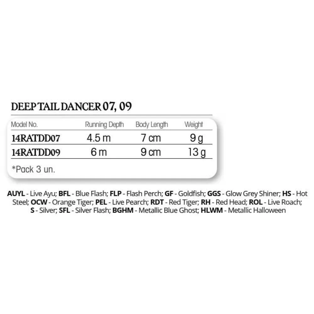 Купить Rapala RA5819479 Deep Tail Dancer 70 Mm 9g Многоцветный RH 7ft.ru в интернет магазине Семь Футов
