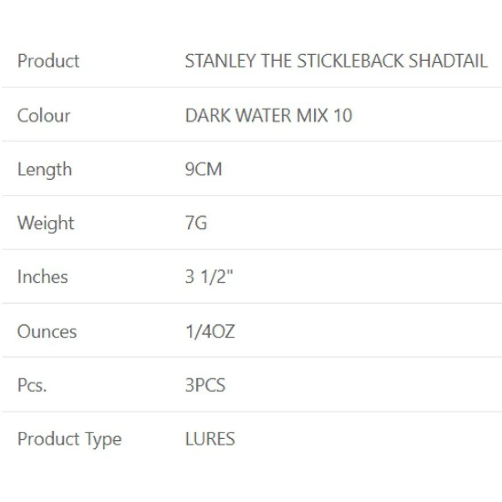 Купить Westin P228-992-221-UNIT Мягкий приманка Stanlet The Stickleback Shadtail Dark Water Mix 7g 90 mm 3 Единицы 10 7ft.ru в интернет магазине Семь Футов