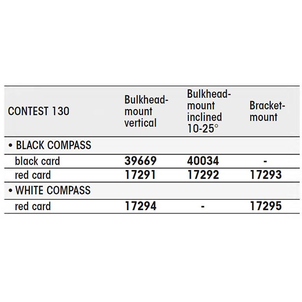 Купить Plastimo 17291 Конкурс компасов Vertical 130 Vertical Black / Red 7ft.ru в интернет магазине Семь Футов