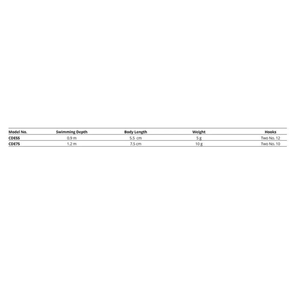 Купить Rapala ra5821101 Minnow Countdown® Elite 55 mm GDPRT 20x7x5 7ft.ru в интернет магазине Семь Футов