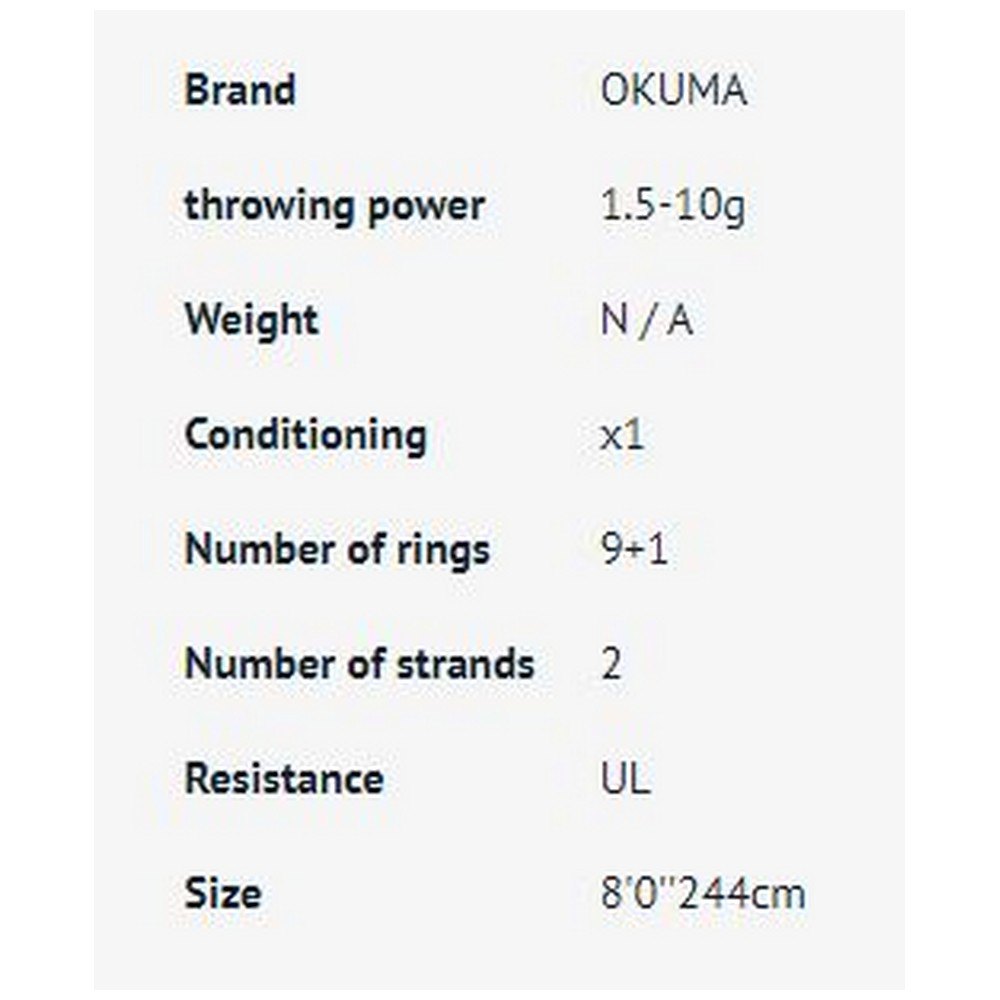 Купить Okuma SP-S-712L-1 Scorpio Sensitive Light Rock Спиннинговая Удочка Серебристый Light Blue / Grey 2.16 m 7ft.ru в интернет магазине Семь Футов