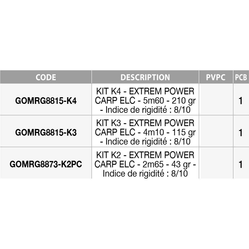 Купить Garbolino GOMRG8815-K3 K3 Extrem Power Carp ELC Комплект Серебристый 4.10 m 7ft.ru в интернет магазине Семь Футов