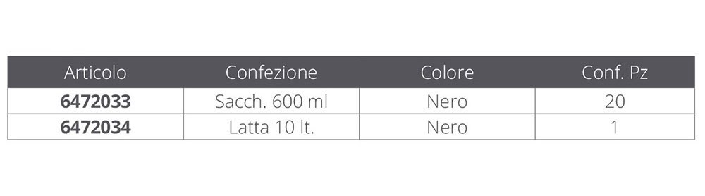 Купить Sika 6472034 flex 298 FC 10L Герметик  Black 7ft.ru в интернет магазине Семь Футов