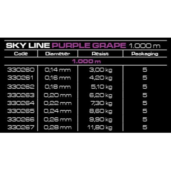 Купить Cinnetic 330260 Sky Line 1000 m Монофиламент Фиолетовый Purple Grape 0.140 mm 7ft.ru в интернет магазине Семь Футов