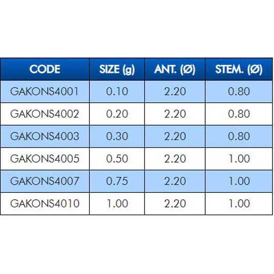 Купить Colmic GAKONS4001 плавать Kong ST 4  Blue 0.10 g 7ft.ru в интернет магазине Семь Футов