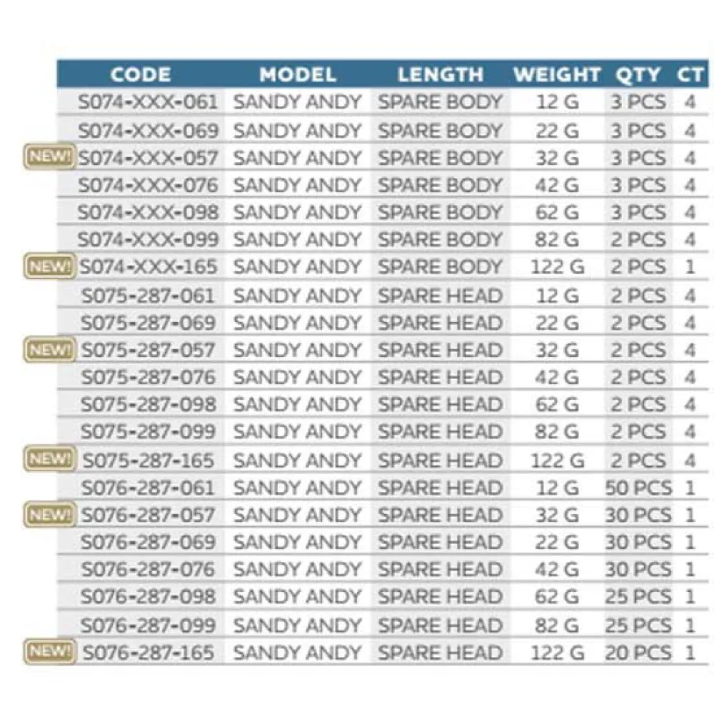 Купить Westin S076-287-057 Sandy Andy Джиг-голова 30 единицы Natural 9 g 7ft.ru в интернет магазине Семь Футов
