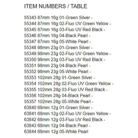 Купить Savage gear 63841 Seeker Isp Sinking 68 Mm 12g Многоцветный Fluo / Uv / Green / Yellow 7ft.ru в интернет магазине Семь Футов