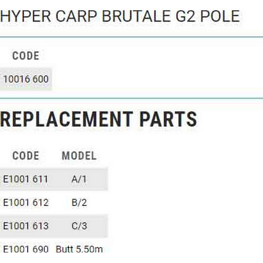 Купить Browning E1001611 Hyper Carp Brutale G2 A/1 Комплект  Black 7ft.ru в интернет магазине Семь Футов