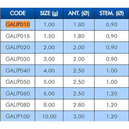 Купить Colmic GALIP040 плавать Livenza Passante  Black / Yellow 4 g 7ft.ru в интернет магазине Семь Футов