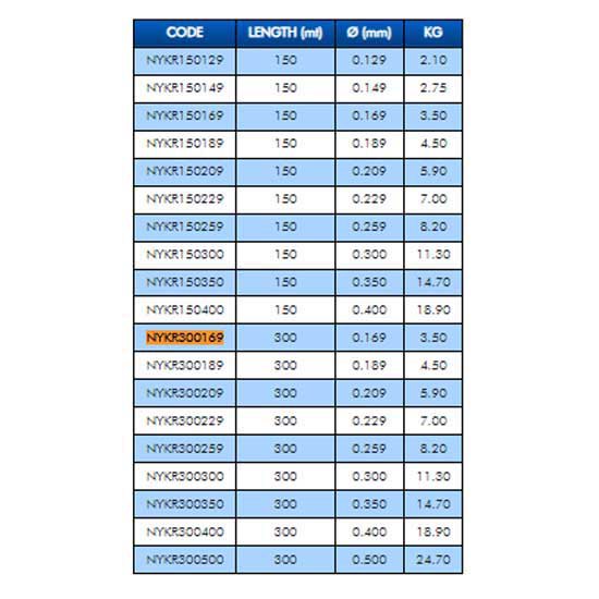 Купить Colmic NYKR300229 Монофиламент Krome 300 m  Clear 0.229 mm 7ft.ru в интернет магазине Семь Футов