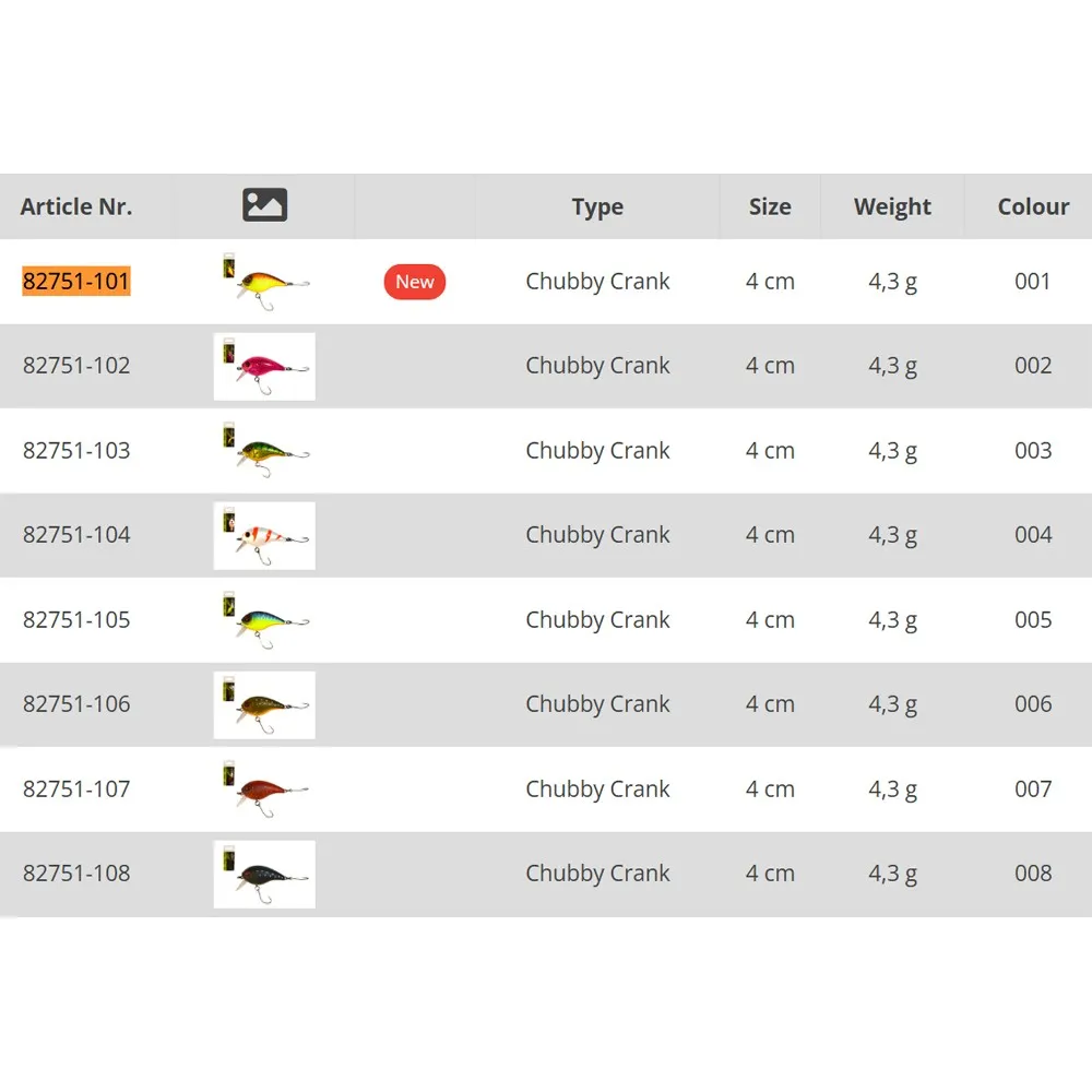 Купить Wizard 82751-106 Crankbait Chubby Wobbler 4.3g 40 mm  006 7ft.ru в интернет магазине Семь Футов