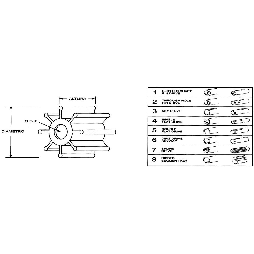 Купить Jabsco 6-189580001P Driving Sher. 18958-0001 7ft.ru в интернет магазине Семь Футов