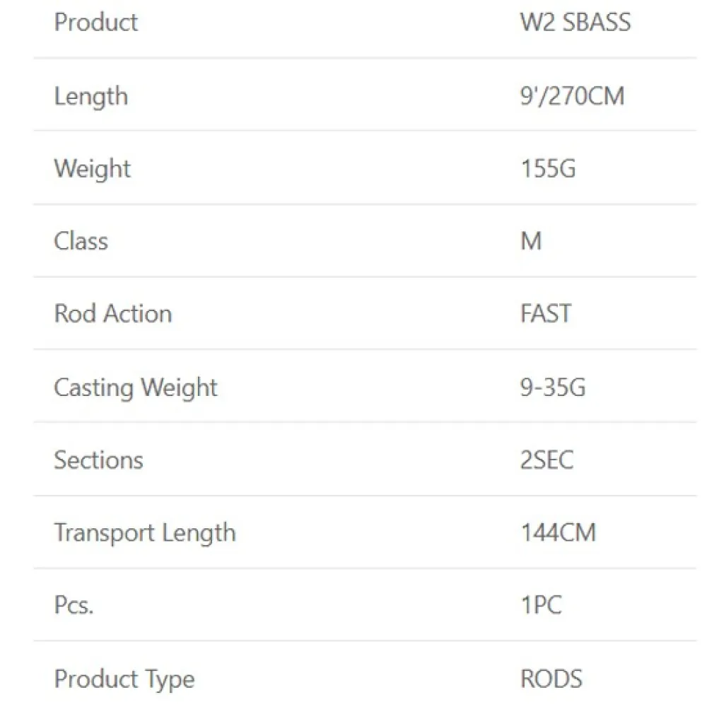 Купить Westin W232-0962-MH-UNIT спиннинговое удилище Sbass Серебристый Black 2.85 m 7ft.ru в интернет магазине Семь Футов