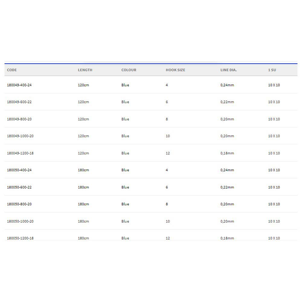 Купить Gamakatsu 180049-00600-00022-00 Booklet Trout Sbi 2030-е годы Палатка Крюк 0.220 мм 120 см Серый Blue 6 7ft.ru в интернет магазине Семь Футов