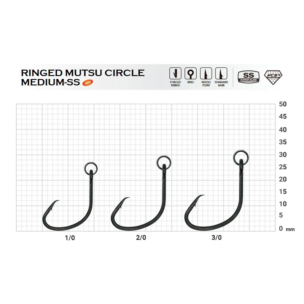Купить BKK AKBR5327 одноглазый крючок Ringed Mutsu Circle Medium SS Black 3/0 7ft.ru в интернет магазине Семь Футов
