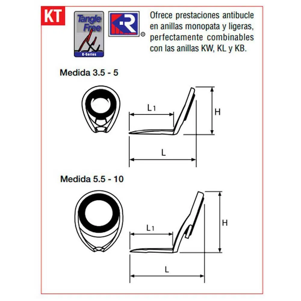 Купить Fuji tackle 4512101284280 Кольцо для удилища CCKTAG Grey 10x7x5 7ft.ru в интернет магазине Семь Футов