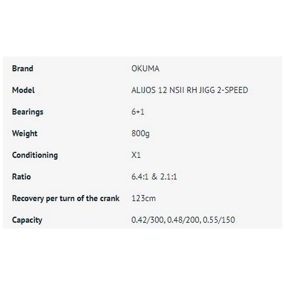 Купить Okuma AJ-12NSII Alijos 2 Speed Катушка для джиггинга Серебристый Silver Ratio: 6.4:1-2.1:1 7ft.ru в интернет магазине Семь Футов