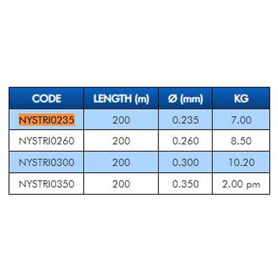 Купить Colmic NYSTRI0235 Монофиламент Strike 200 m  Green 0.235 mm 7ft.ru в интернет магазине Семь Футов