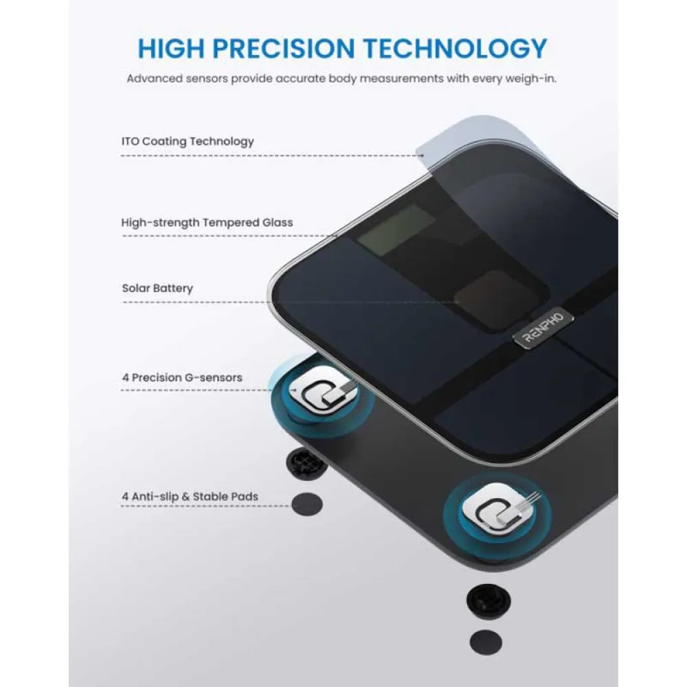 Купить Renpho peu-r-a016-bk Весы Elis 2 Black 28x28x5 7ft.ru в интернет магазине Семь Футов