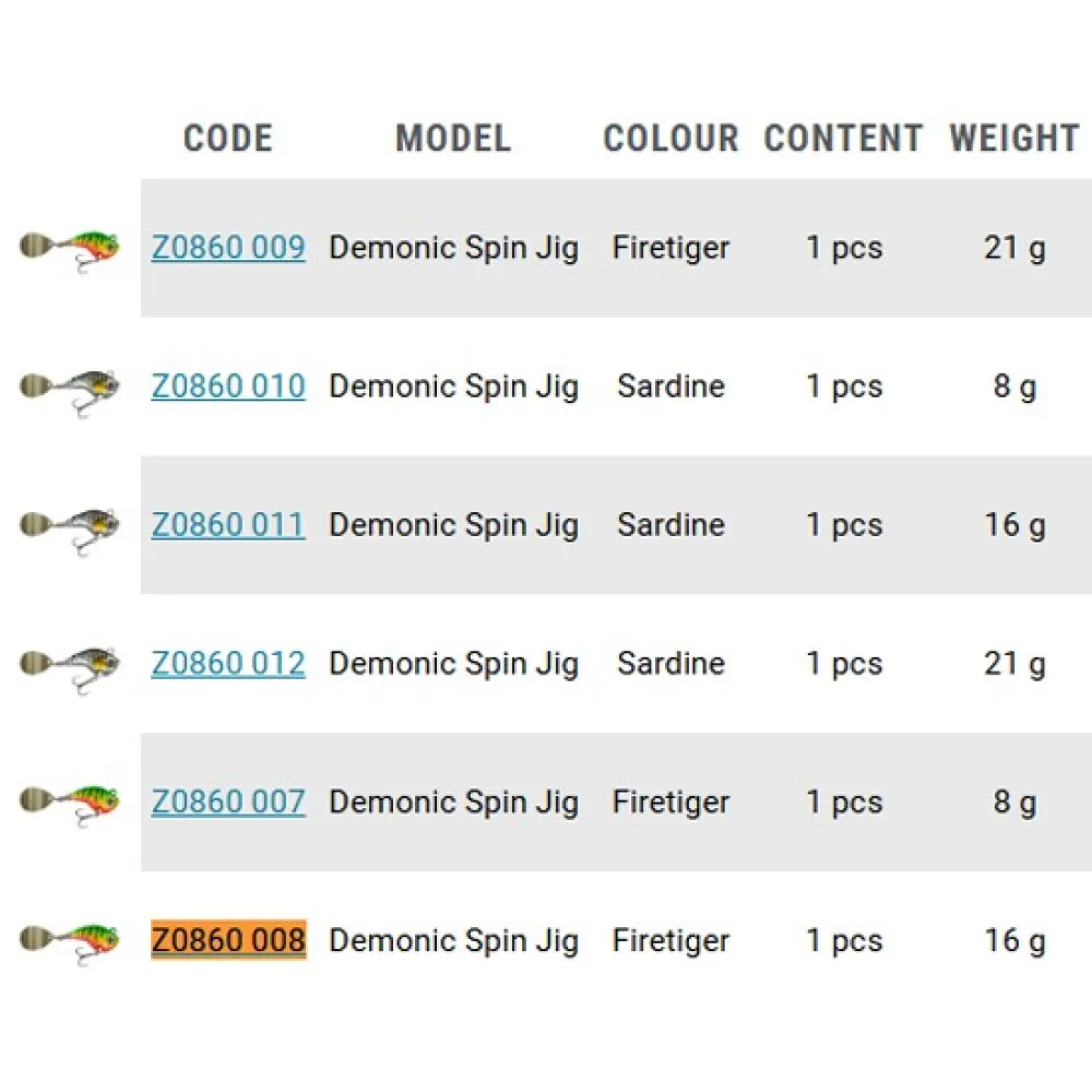 Купить Zebco Z0860009 Jig Demonic Spin 21g  Firetiger 7ft.ru в интернет магазине Семь Футов