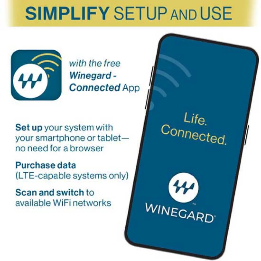 Купить Winegard co 401-GW1000 Wifi-роутер GW1000 Gateway 4G LTE Бесцветный White 20.65 x 20.65 cm 7ft.ru в интернет магазине Семь Футов