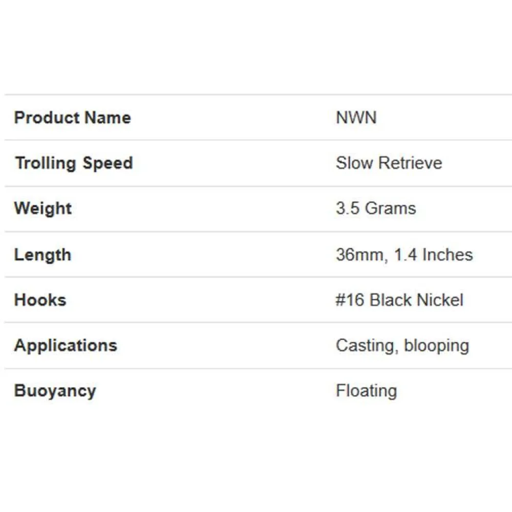 Купить Halco nwn-hr34-00 Popper Night Walker Nano 36 mm 17x5x4 7ft.ru в интернет магазине Семь Футов