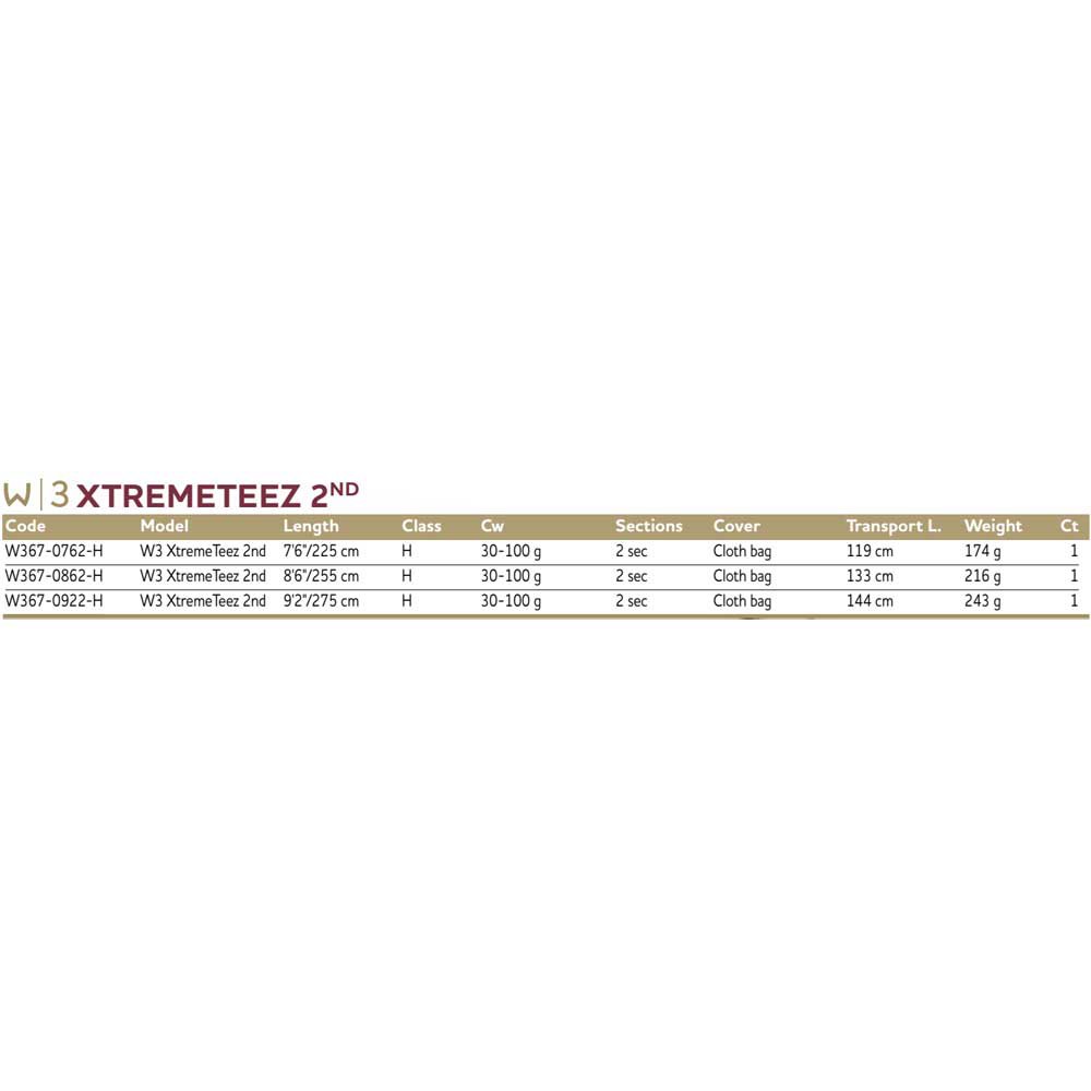 Купить Westin W367-0922-H W3 Xtreme Teez 2nd Удочка Для Джиггинга Серебристый Grey 2.75 m 7ft.ru в интернет магазине Семь Футов