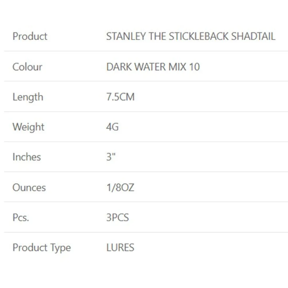 Купить Westin P228-992-220-UNIT Мягкий приманка Stanlet The Stickleback Shadtail Dark Water Mix 4g 75 mm 3 Единицы 10 7ft.ru в интернет магазине Семь Футов