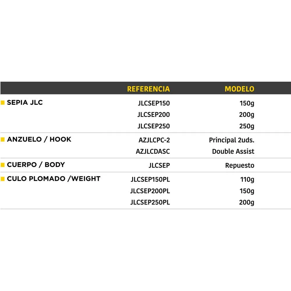Купить JLC jlcsep250na-unit Мягкий приманка Sepia 250g 215 mm Natural 25x10x10 7ft.ru в интернет магазине Семь Футов
