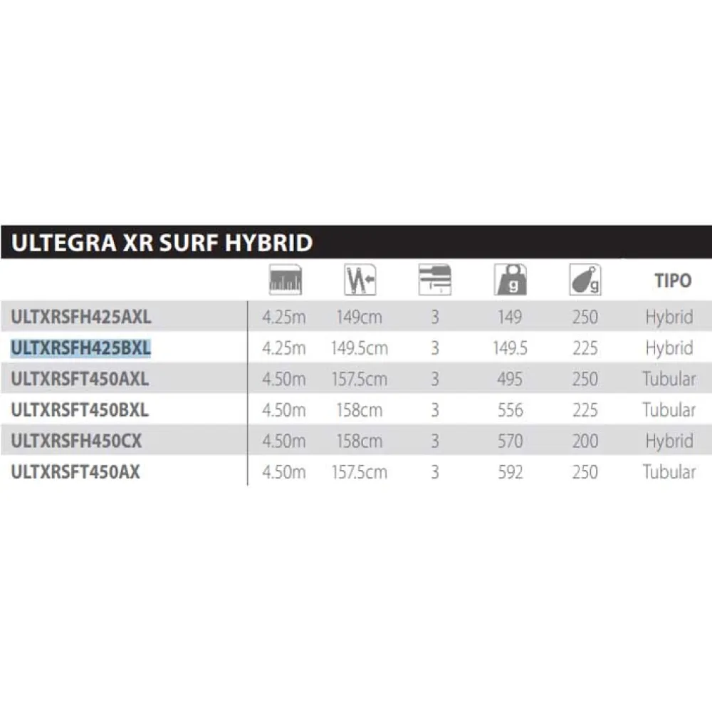 Купить Shimano fishing ULTXRSFH425BXL Серфовые удилища Ultegra XR Surf H BX Low Rider Серебристый Silver 4.25 m 7ft.ru в интернет магазине Семь Футов