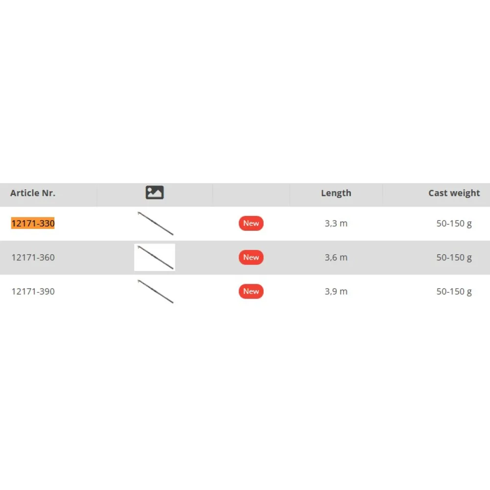 Купить Carp expert 12171-360 карповая удочка Silver Carp Power Tele Black 3.60 m 7ft.ru в интернет магазине Семь Футов