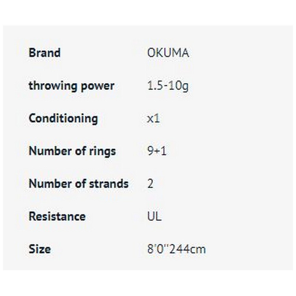 Купить Okuma ISX-S-742L-1 Inspira Light Rock&Dart Стержень Для Яиц Серебристый Blue / Grey 2.22 m 7ft.ru в интернет магазине Семь Футов