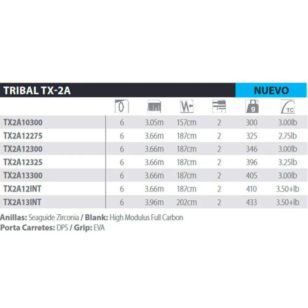 Купить Shimano fishing TX2A13INT карповая удочка TX-2A Intensity Black 3.96 m 7ft.ru в интернет магазине Семь Футов