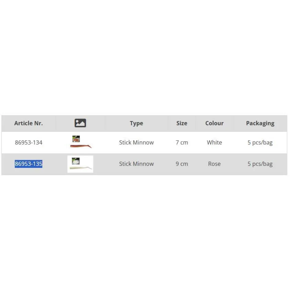 Купить Wizard 86953-135 Мягкий приманка Stick Minnow 70 mm 5 Единицы White 10x7x5 7ft.ru в интернет магазине Семь Футов