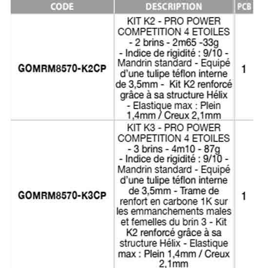 Купить Garbolino GOMRM8570-K3CP комплект столбов K3 Pro Power Competition Black 4.10 m 7ft.ru в интернет магазине Семь Футов