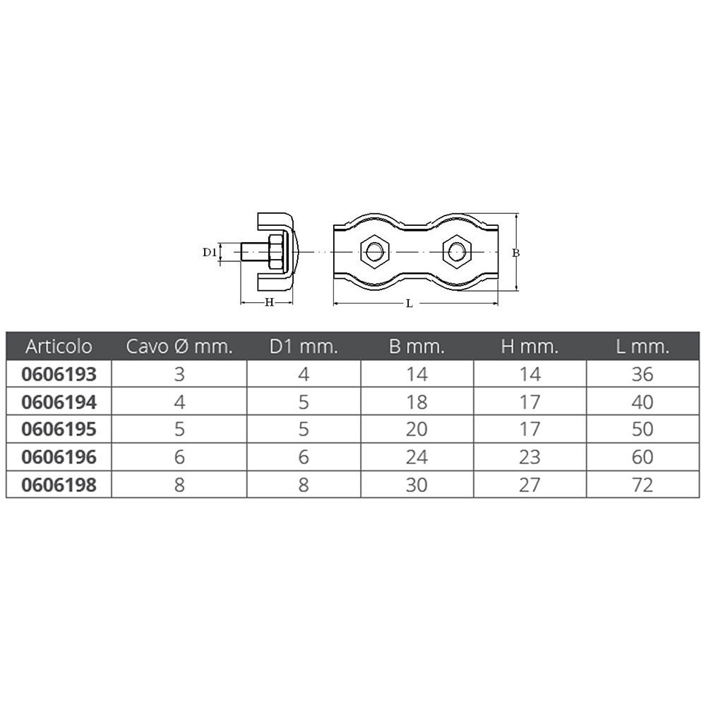 Купить Forniture nautiche italiane 606193 Двойной зажим для веревок из нержавеющей стали Серебристый Silver 3 mm  7ft.ru в интернет магазине Семь Футов