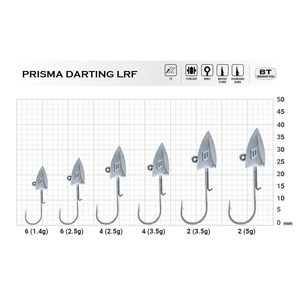 Купить BKK AKEA2183 Джиг-головка Silent Chaser Ps Darting LRF Grey 1.4 g 7ft.ru в интернет магазине Семь Футов