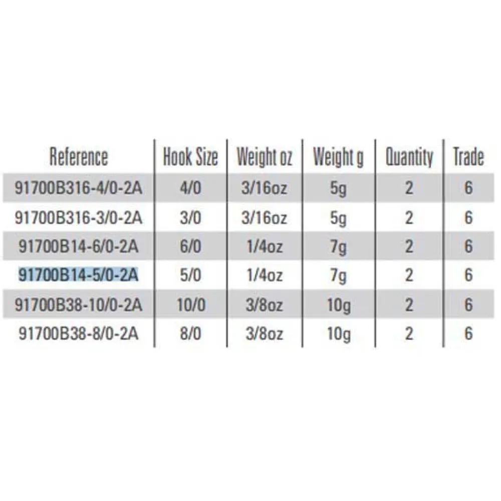 Купить Mustad 91700B16-TX-1-2A Крюк Техаса Infiltrator Blade Weight  TitanX 1 7ft.ru в интернет магазине Семь Футов