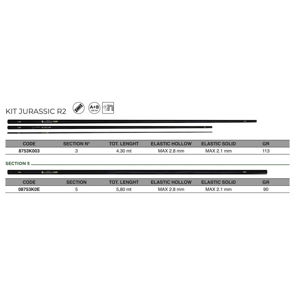 Купить Maver 08753k0e комплект удочки для удочки Jurassic R2 Black 60x10x10 7ft.ru в интернет магазине Семь Футов