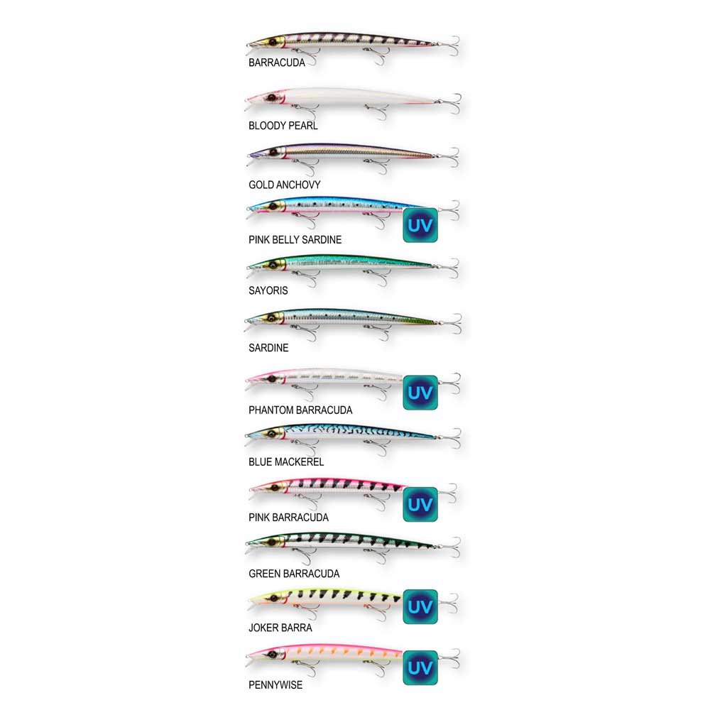 Купить Savage gear 1608986 Barra Jerk Sinking Пескарь 190 mm 29g Joker Barra 7ft.ru в интернет магазине Семь Футов