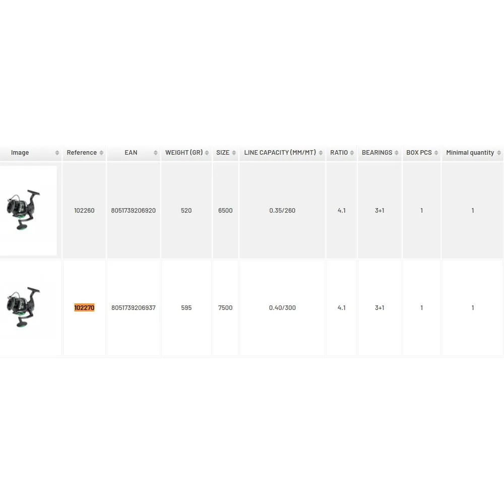 Купить Sele 102270 спиннинговая катушка Midori  Black / Green 75 7ft.ru в интернет магазине Семь Футов