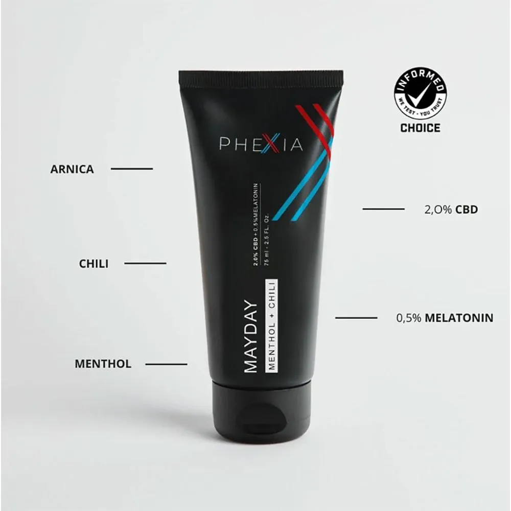 Купить Phexia tp-sp-104-75 спортивный крем Sport Cold-hot Effect 75ml 10x10x10 7ft.ru в интернет магазине Семь Футов