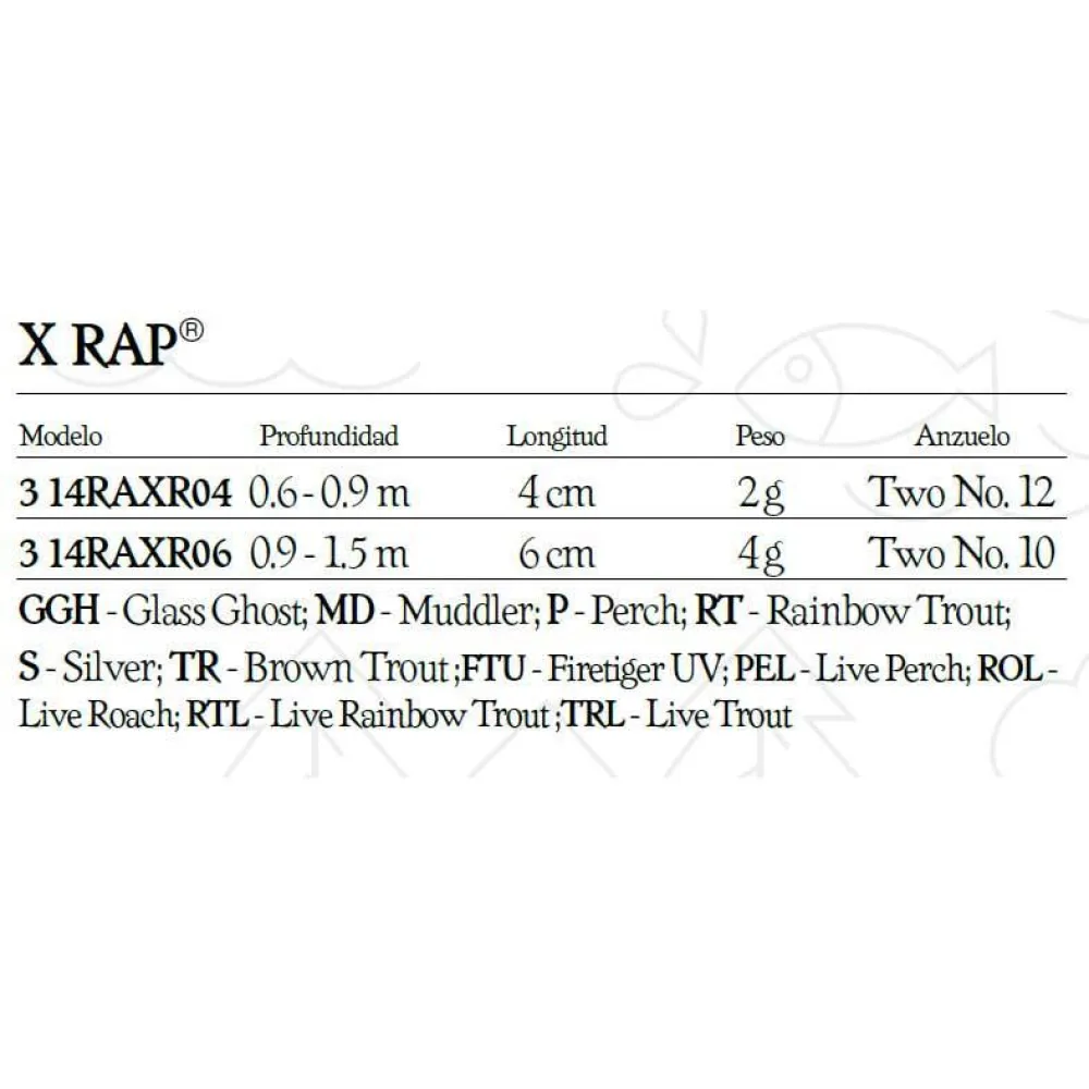 Купить Rapala 14RAXR04BTR X-Rap 40 Mm 2g Многоцветный  BTR 7ft.ru в интернет магазине Семь Футов